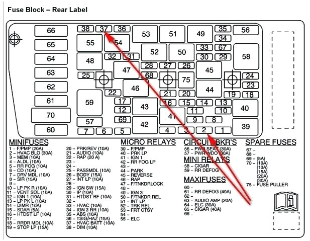 2003 Buick Century Headlight Wiring Diagram 99 Buick Century Fuse Box Wiring Diagram 2003 Buick Century Headlight Wiring Diagram 99 Buick Century Fuse Box Wiring Diagram