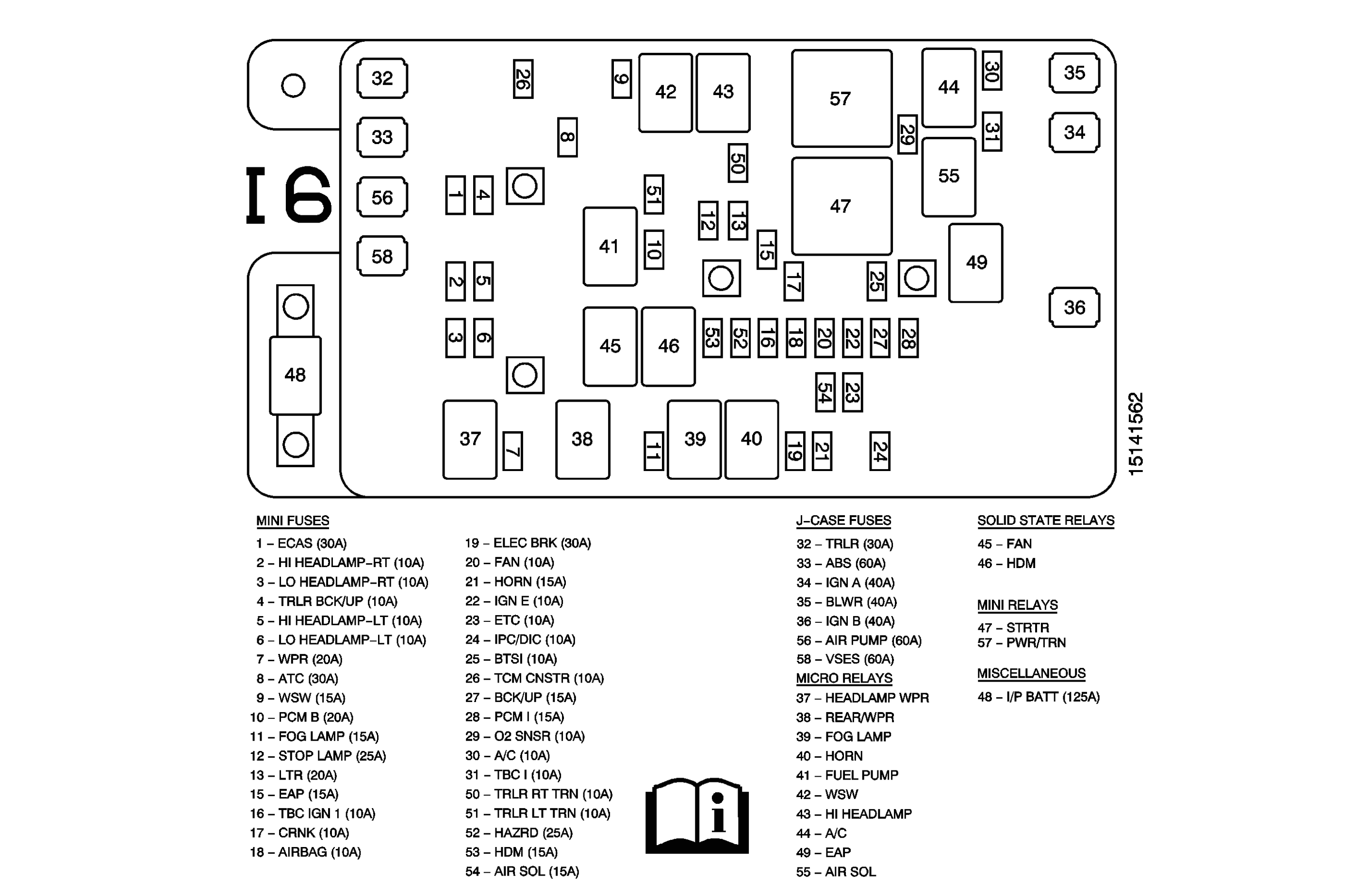 2003 Buick Rendezvous Radio Wiring Diagram 2006 Buick Rendezvous Fuse Box Diagram Wiring Diagram Centre 2003 Buick Rendezvous Radio Wiring Diagram 2006 Buick Rendezvous Fuse Box Diagram Wiring Diagram Centre