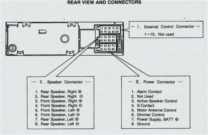 2003 Cadillac Deville Radio Wiring Diagram 2003 Deville Wiring Diagram Wiring Diagrams Long 2003 Cadillac Deville Radio Wiring Diagram 2003 Deville Wiring Diagram Wiring Diagrams Long