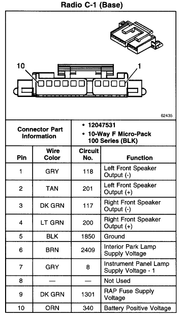 2003 Chevy Avalanche Radio Wiring Diagram 2002 Chevy Avalanche Wiring Wiring Diagram Article Review