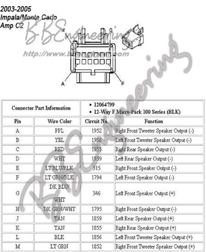 2003 Chevy Impala Radio Wiring Diagram 2003 Chevy Impala Radio Wiring Diagram Wiring Diagram Technic 2003 Chevy Impala Radio Wiring Diagram 2003 Chevy Impala Radio Wiring Diagram Wiring Diagram Technic