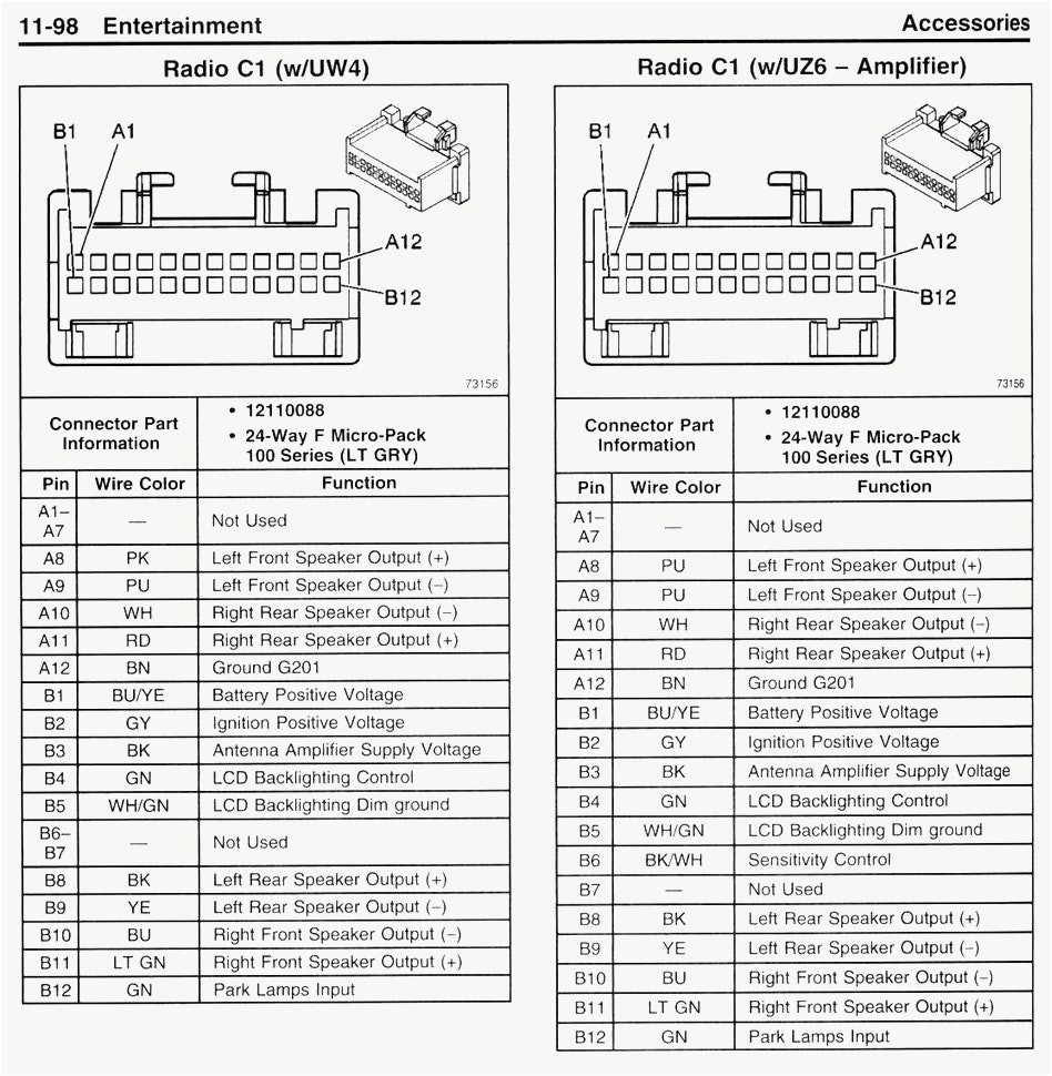 2003 Chevy Impala Stereo Wiring Diagram 68 Chevy Impala Radio Wiring Diagram Data Schematic Diagram 2003 Chevy Impala Stereo Wiring Diagram 68 Chevy Impala Radio Wiring Diagram Data Schematic Diagram