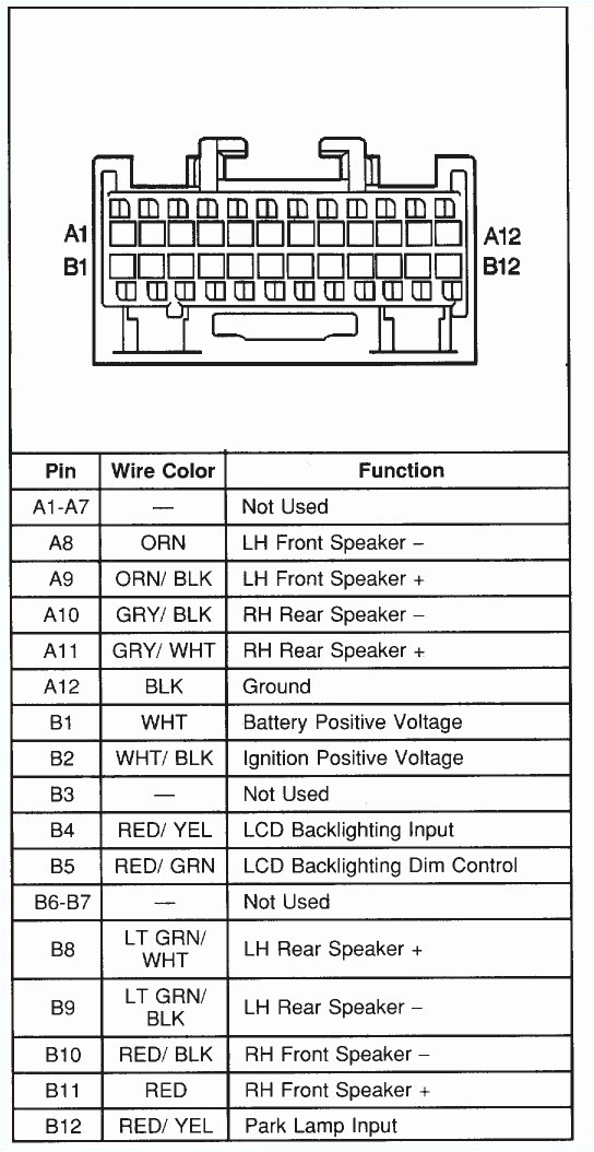 2003 Chevy Impala Stereo Wiring Diagram Wiring Schematic 2001 Chevrolet Impala Wiring Diagram Blog 2003 Chevy Impala Stereo Wiring Diagram Wiring Schematic 2001 Chevrolet Impala Wiring Diagram Blog