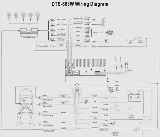 2003 Chevy Trailblazer Wiring Diagram 2008 Chevy Trailblazer Radio Wiring Diagram Wiring Diagram Blog 2003 Chevy Trailblazer Wiring Diagram 2008 Chevy Trailblazer Radio Wiring Diagram Wiring Diagram Blog