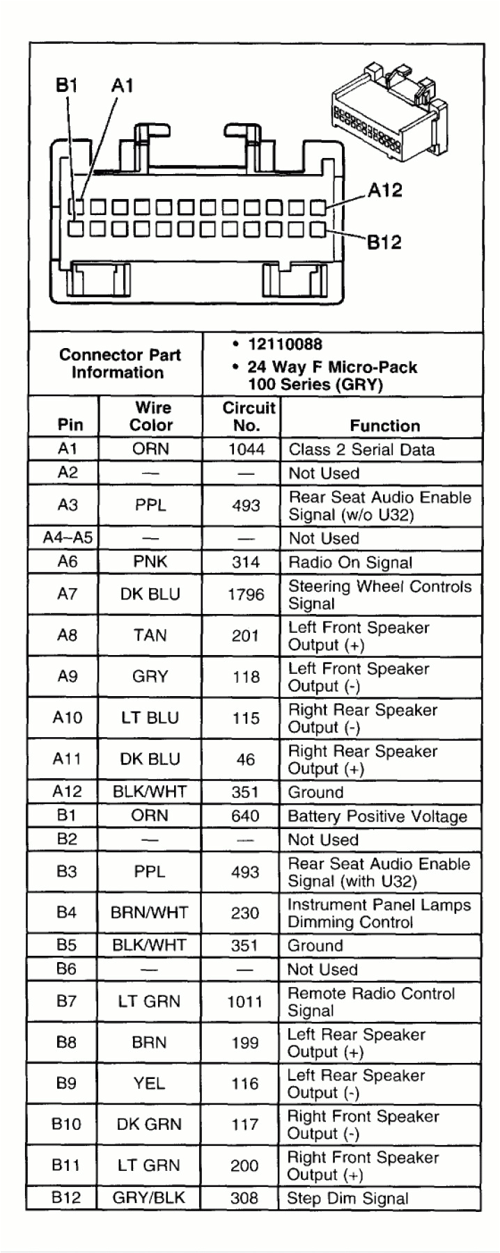 2003 Chevy Venture Radio Wiring Diagram 2002 Chevy Radio Wiring Wiring Diagram Article Review 2003 Chevy Venture Radio Wiring Diagram 2002 Chevy Radio Wiring Wiring Diagram Article Review