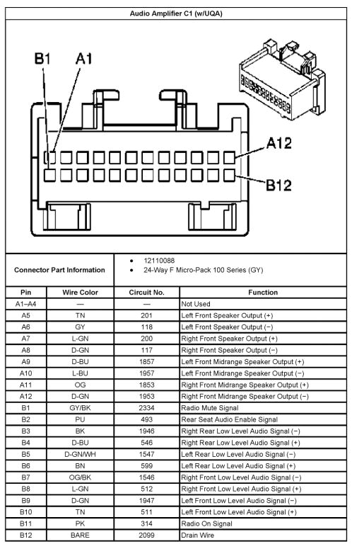 2003 Chevy Venture Radio Wiring Diagram Chevy Express Radio Wiring Diagram Wiring Diagram Centre 2003 Chevy Venture Radio Wiring Diagram Chevy Express Radio Wiring Diagram Wiring Diagram Centre
