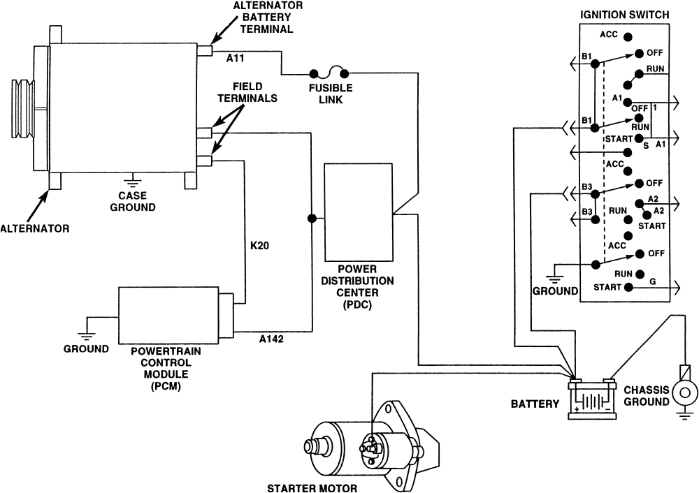 2003 Chrysler Sebring Wiring Diagram 2002 Chrysler Sebring Ignition Wiring Diagram Wiring Diagram Paper 2003 Chrysler Sebring Wiring Diagram 2002 Chrysler Sebring Ignition Wiring Diagram Wiring Diagram Paper
