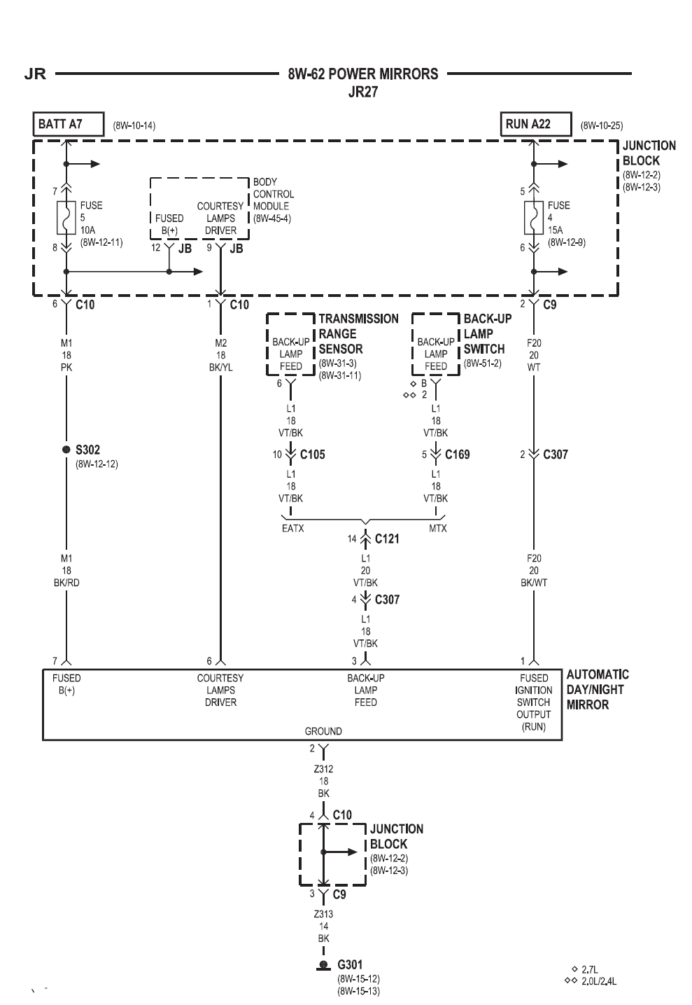 2003 Chrysler Sebring Wiring Diagram 2002 Sebring Wiring Diagrams Wiring Diagrams Konsult 2003 Chrysler Sebring Wiring Diagram 2002 Sebring Wiring Diagrams Wiring Diagrams Konsult