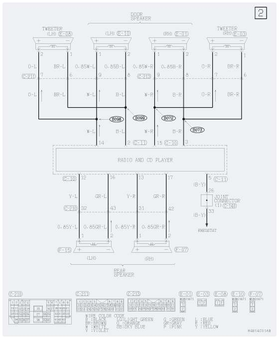 2003 Chrysler Sebring Wiring Diagram 2002 Sebring Wiring Diagrams Wiring Diagrams Konsult 2003 Chrysler Sebring Wiring Diagram 2002 Sebring Wiring Diagrams Wiring Diagrams Konsult