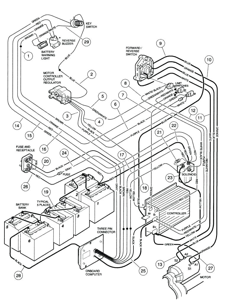 2003 Club Car Ds Wiring Diagram Club Car 48v Wiring Diagram Wiring Diagram toolbox 2003 Club Car Ds Wiring Diagram Club Car 48v Wiring Diagram Wiring Diagram toolbox