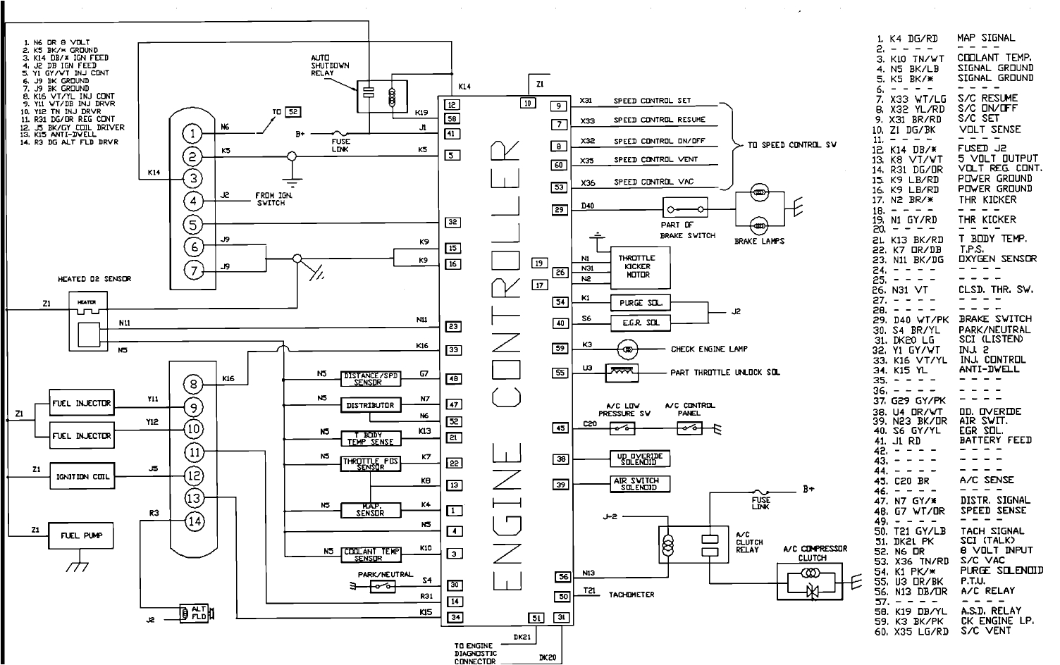 2003 Dodge Dakota Wiring Diagram Download 2003 Dodge Ram 2500 Wiring Diagram Wiring Diagram Centre 2003 Dodge Dakota Wiring Diagram Download 2003 Dodge Ram 2500 Wiring Diagram Wiring Diagram Centre