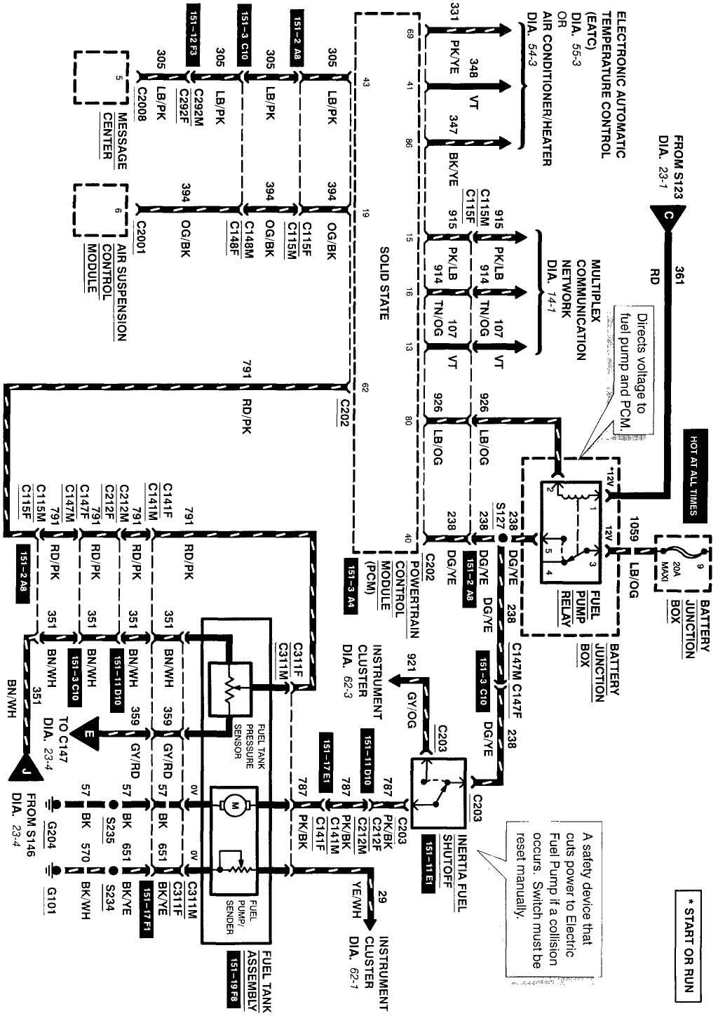2003 ford Expedition Wiring Diagram 1999 ford Explorer Xlt Wiring Diagram Wiring Diagram Database