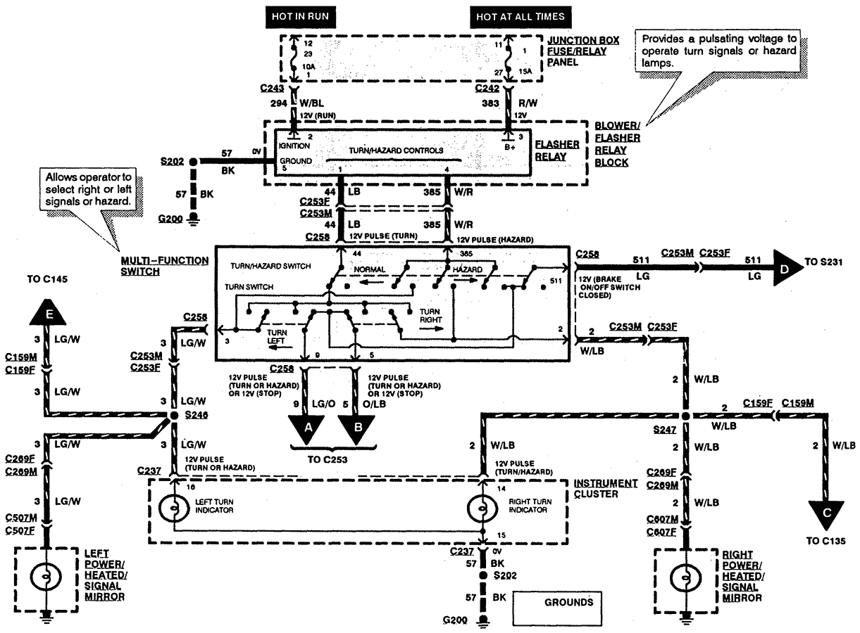 2003 ford Expedition Wiring Diagram ford 4wd Wiring Diagram Wiring Diagram Name 2003 ford Expedition Wiring Diagram ford 4wd Wiring Diagram Wiring Diagram Name