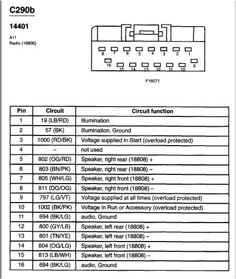 2003 ford F150 Stereo Wiring Diagram 2005 ford Stereo Wiring Diagrams Wiring Diagram List 2003 ford F150 Stereo Wiring Diagram 2005 ford Stereo Wiring Diagrams Wiring Diagram List