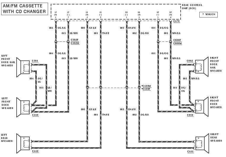 2003 ford Focus Blaupunkt Radio Wiring Diagram ford Taurus Stereo Wiring Diagram Wiring Diagram User 2003 ford Focus Blaupunkt Radio Wiring Diagram ford Taurus Stereo Wiring Diagram Wiring Diagram User