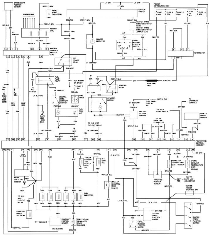 2003 ford Ranger Wiring Diagram ford Explorer Wiring Schematic Wiring Diagram Load 2003 ford Ranger Wiring Diagram ford Explorer Wiring Schematic Wiring Diagram Load