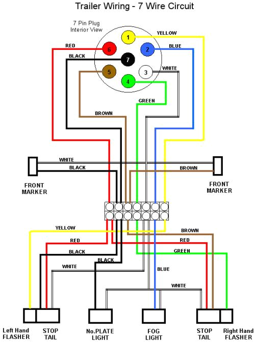 2003 Gmc Sierra Trailer Wiring Diagram Trailmaster Trailer Wiring Diagram Wiring Diagram Name 2003 Gmc Sierra Trailer Wiring Diagram Trailmaster Trailer Wiring Diagram Wiring Diagram Name
