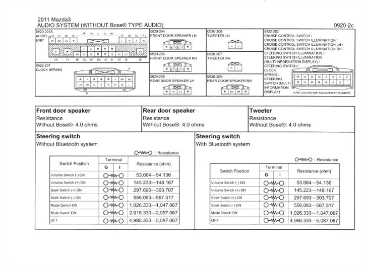 2003 Honda Element Radio Wiring Diagram 2003 Honda Accord Radio Wiring Diagram 2004 Civic Element Pioneer 2003 Honda Element Radio Wiring Diagram 2003 Honda Accord Radio Wiring Diagram 2004 Civic Element Pioneer