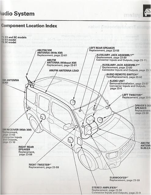 2003 Honda Element Radio Wiring Diagram 2007 Element Wiring Diagrams 1 Wiring Diagram source 2003 Honda Element Radio Wiring Diagram 2007 Element Wiring Diagrams 1 Wiring Diagram source