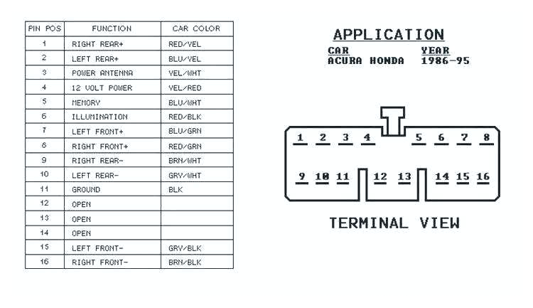 2003 Honda Element Radio Wiring Diagram Tundra Radio Wiring Fundacaoaristidesdesousamendes Com 2003 Honda Element Radio Wiring Diagram Tundra Radio Wiring Fundacaoaristidesdesousamendes Com