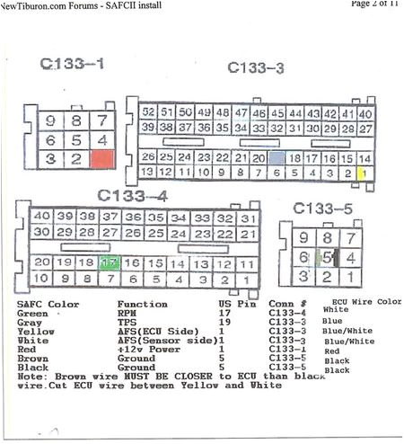 2003 Hyundai Tiburon Radio Wiring Diagram 03 Tiburon Wiring Diagram Wiring Diagram Detailed 2003 Hyundai Tiburon Radio Wiring Diagram 03 Tiburon Wiring Diagram Wiring Diagram Detailed