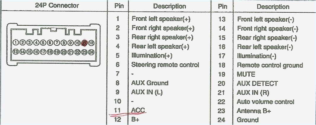 2003 Hyundai Tiburon Radio Wiring Diagram Fuse Diagram 2007 Accent Wiring Diagram Centre 2003 Hyundai Tiburon Radio Wiring Diagram Fuse Diagram 2007 Accent Wiring Diagram Centre
