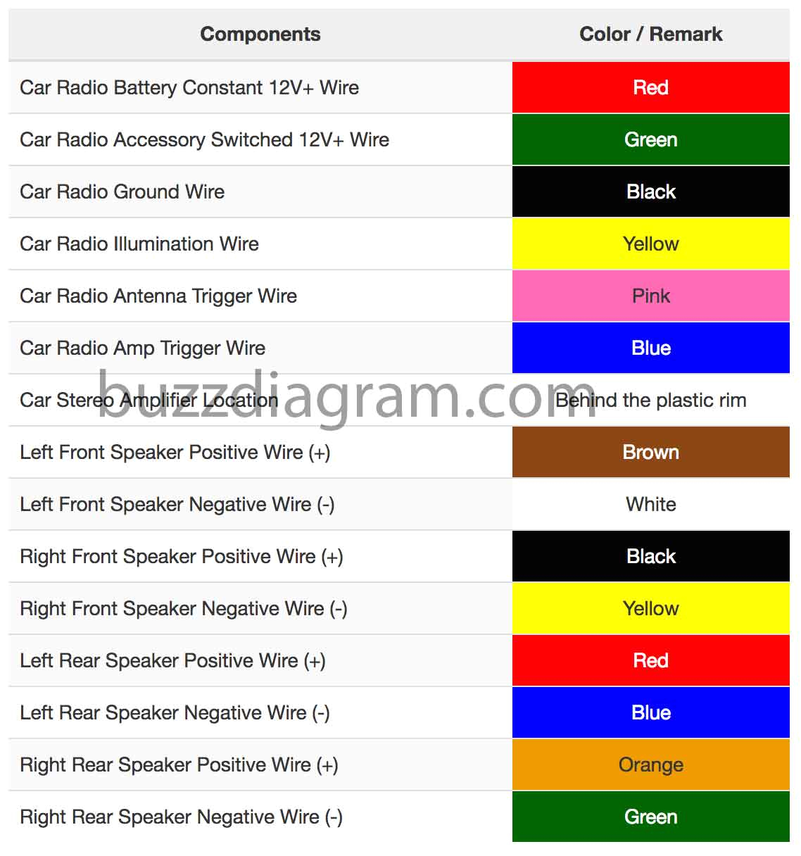 2003 Hyundai Tiburon Radio Wiring Diagram Wrg 3813 Hyundai sonata Wiring Diagram Pdf 2003 Hyundai Tiburon Radio Wiring Diagram Wrg 3813 Hyundai sonata Wiring Diagram Pdf