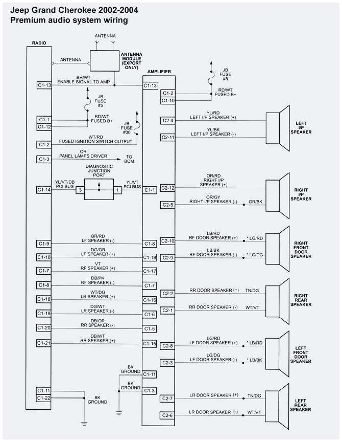 2003 Jeep Wrangler Radio Wiring Diagram 1995 Jeep Wrangler Radio Wiring Diagram Wiring Diagram Technic 2003 Jeep Wrangler Radio Wiring Diagram 1995 Jeep Wrangler Radio Wiring Diagram Wiring Diagram Technic
