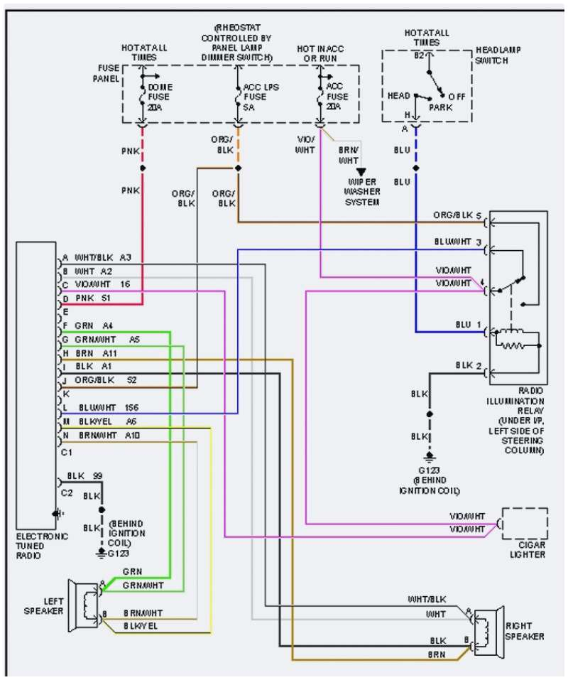 2003 Jeep Wrangler Radio Wiring Diagram 1995 Jeep Wrangler Radio Wiring Diagram Wiring Diagram Technic 2003 Jeep Wrangler Radio Wiring Diagram 1995 Jeep Wrangler Radio Wiring Diagram Wiring Diagram Technic