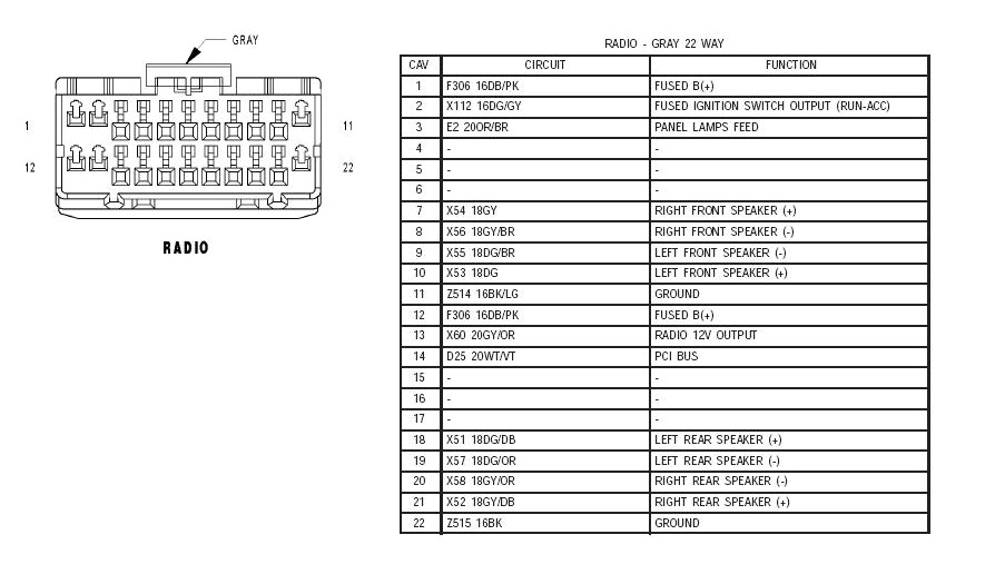 2003 Jeep Wrangler Radio Wiring Diagram Chrysler Stereo Wiring Wiring Diagram Split 2003 Jeep Wrangler Radio Wiring Diagram Chrysler Stereo Wiring Wiring Diagram Split