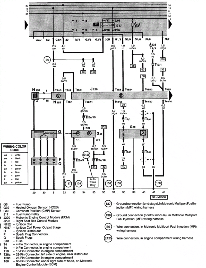 2003 Jetta Wiring Harness Diagram Vw Jetta Wiring Diagram Alt Wiring Diagram Autovehicle
