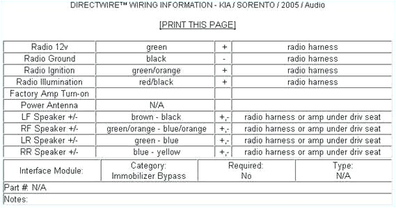 2003 Kia sorento Stereo Wiring Diagram 2004 Kia sorento Radio Wiring Wiring Diagram Info 2003 Kia sorento Stereo Wiring Diagram 2004 Kia sorento Radio Wiring Wiring Diagram Info