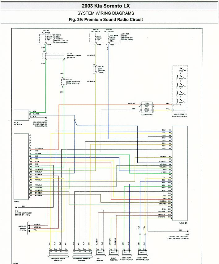 2003 Kia sorento Stereo Wiring Diagram 2005 Kia sorento Wire Diagram Wiring Schematic Wiring Diagram Technic 2003 Kia sorento Stereo Wiring Diagram 2005 Kia sorento Wire Diagram Wiring Schematic Wiring Diagram Technic