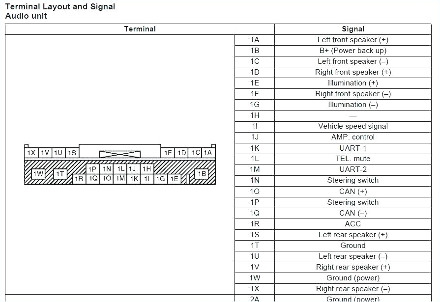 2003 Mazda 6 Radio Wiring Diagram Mazda Stereo Wiring Diagram Wiring Diagram Technic 2003 Mazda 6 Radio Wiring Diagram Mazda Stereo Wiring Diagram Wiring Diagram Technic