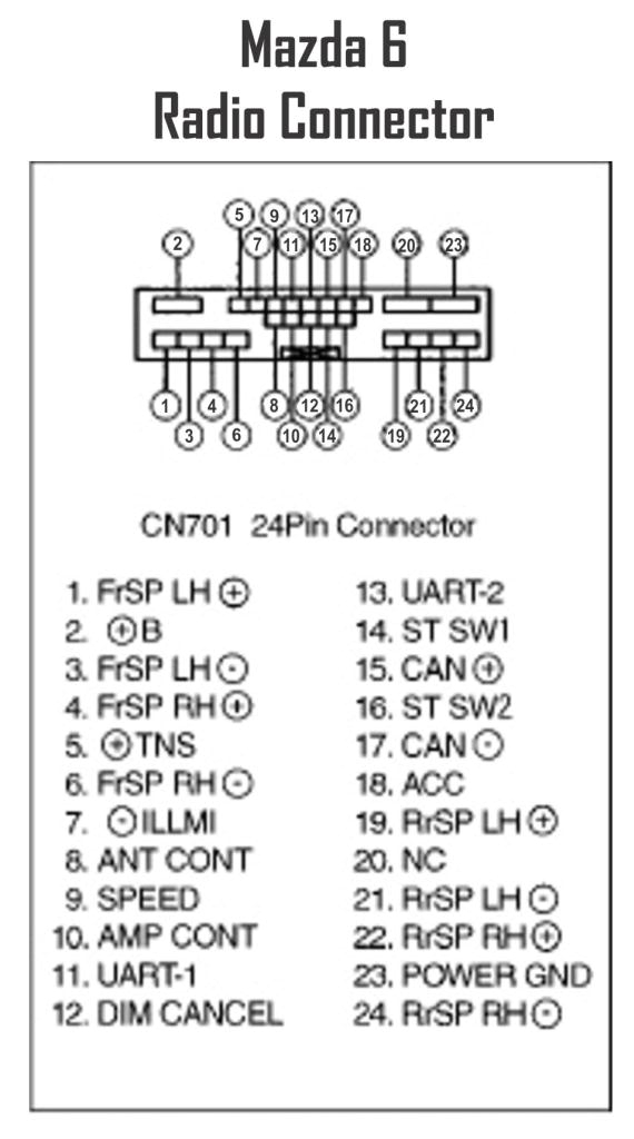 2003 Mazda 6 Radio Wiring Diagram Tech Tutorials How to Install 2006 2008 Radio Into 2003 2005 Mazda 6 2003 Mazda 6 Radio Wiring Diagram Tech Tutorials How to Install 2006 2008 Radio Into 2003 2005 Mazda 6