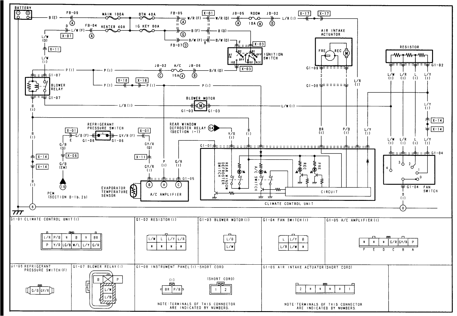 2003 Mazda Protege5 Wiring Diagram 2002 Mazda Alternator Wiring Wiring Diagram Expert 2003 Mazda Protege5 Wiring Diagram 2002 Mazda Alternator Wiring Wiring Diagram Expert