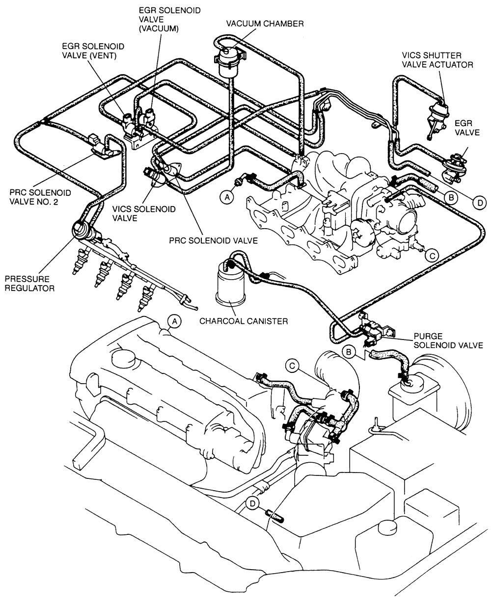 2003 Mazda Protege5 Wiring Diagram Mazda Protege 1 6 Engine Diagram Wiring Diagrams Bib 2003 Mazda Protege5 Wiring Diagram Mazda Protege 1 6 Engine Diagram Wiring Diagrams Bib