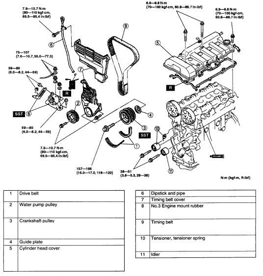 2003 Mazda Protege5 Wiring Diagram Mazda Protege Engine Diagram Wiring Diagram Option 2003 Mazda Protege5 Wiring Diagram Mazda Protege Engine Diagram Wiring Diagram Option