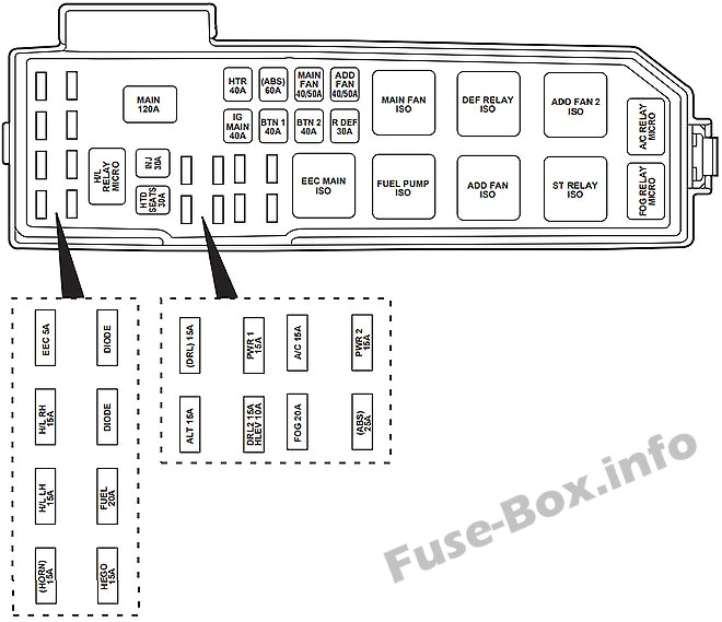 2003 Mazda Tribute Wiring Diagram 2005 Mazda Tribute Fuse Box Wiring Diagram 2003 Mazda Tribute Wiring Diagram 2005 Mazda Tribute Fuse Box Wiring Diagram