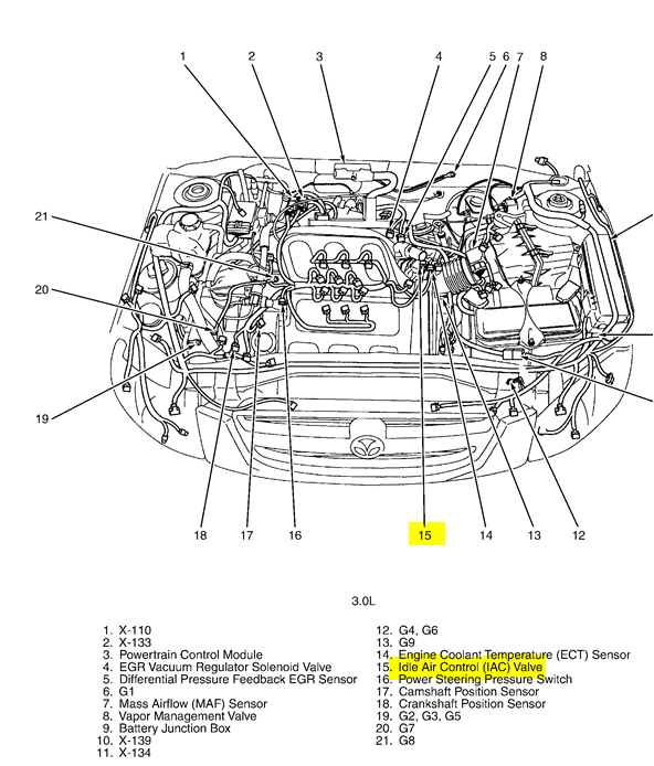 2003 Mazda Tribute Wiring Diagram 3 6 Engine Diagram Wds Wiring Diagram Database 2003 Mazda Tribute Wiring Diagram 3 6 Engine Diagram Wds Wiring Diagram Database