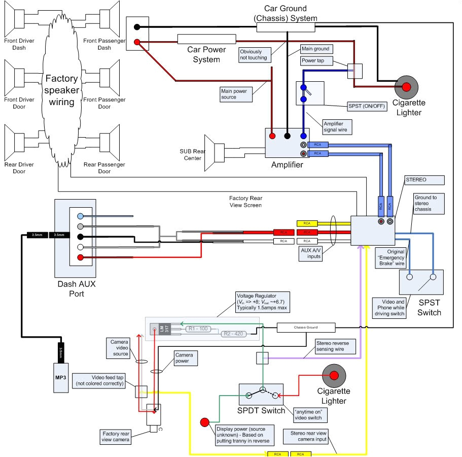 2003 Mitsubishi Eclipse Stereo Wiring Diagram 2000 Eclipse Stereo Wiring Diagram Wiring Diagrams Konsult 2003 Mitsubishi Eclipse Stereo Wiring Diagram 2000 Eclipse Stereo Wiring Diagram Wiring Diagrams Konsult