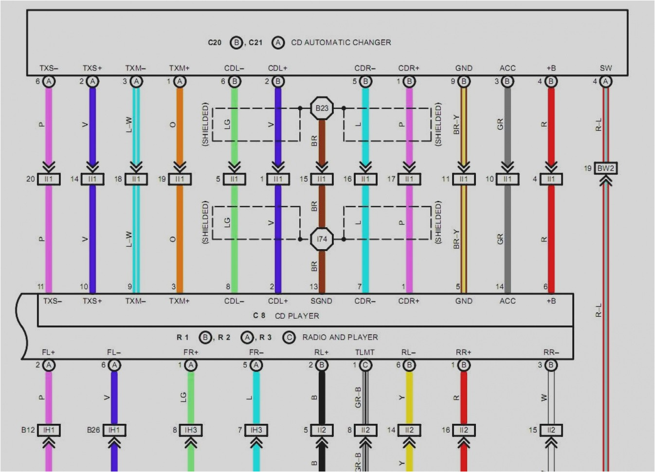 2003 Mitsubishi Eclipse Stereo Wiring Diagram Wiring Diagram for 1999 Mitsubishi Eclipse Wiring Diagram Centre 2003 Mitsubishi Eclipse Stereo Wiring Diagram Wiring Diagram for 1999 Mitsubishi Eclipse Wiring Diagram Centre