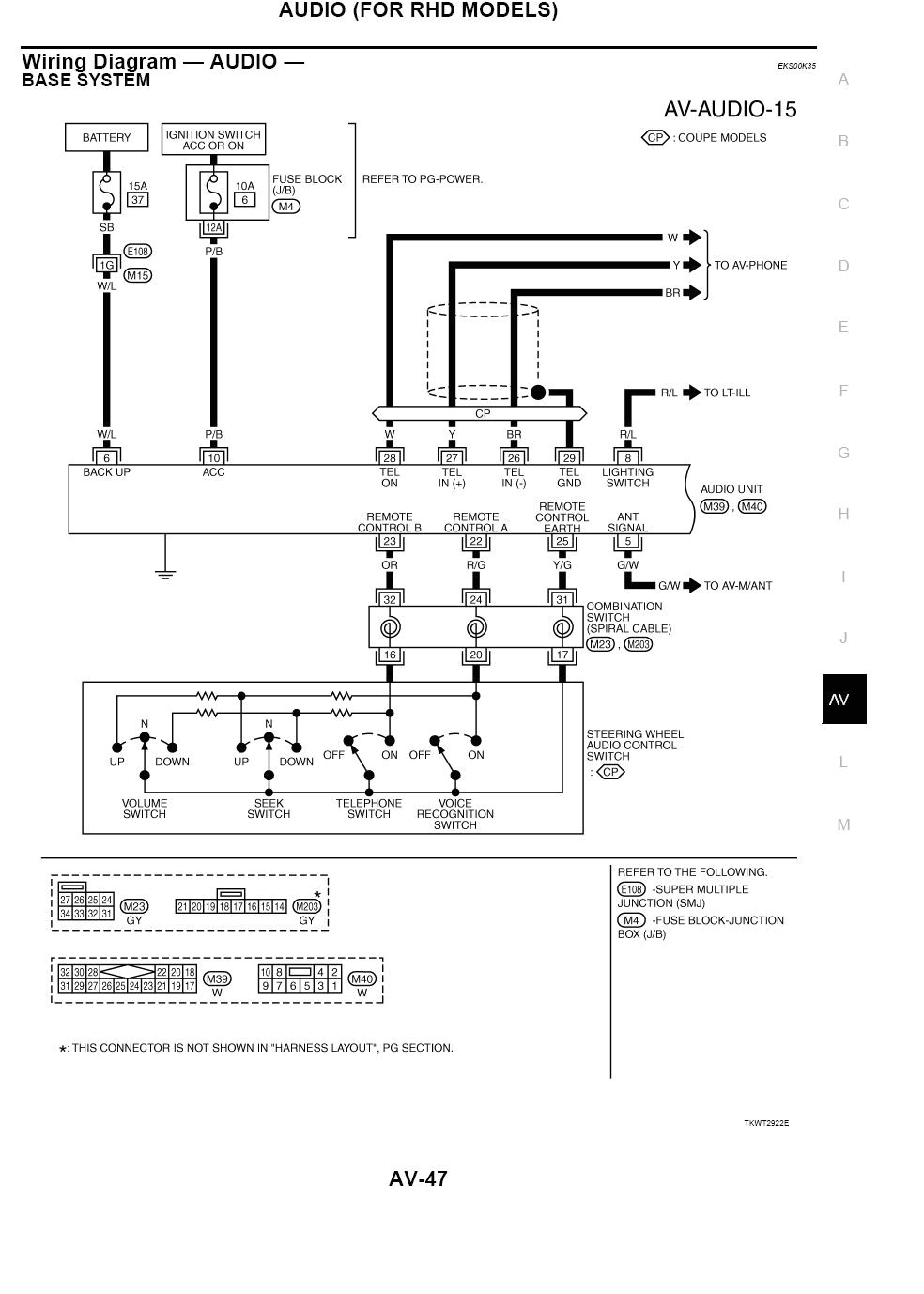 2003 Nissan 350z Wiring Diagram Wiring Diagram for 2004 350z Wiring Diagram Centre