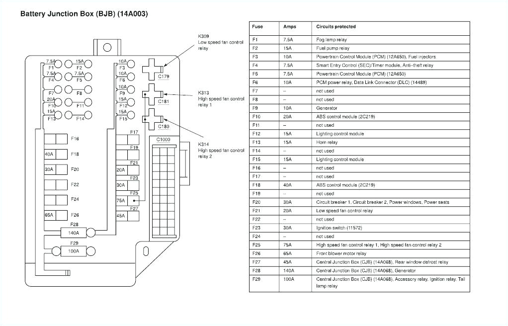 2003 Nissan Frontier Stereo Wiring Diagram 2003 Nissan Frontier Fuse Diagram Wiring Diagram Rows 2003 Nissan Frontier Stereo Wiring Diagram 2003 Nissan Frontier Fuse Diagram Wiring Diagram Rows