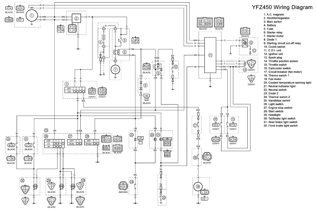 2003 Yamaha Kodiak 400 Wiring Diagram Yamaha Outboard Wiring Diagram Eyelash Me