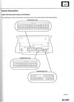 2004 Acura Tl Speaker Wiring Diagram 8 Best Acura Tl Double Din Images In 2014 Acura Tl Cars Car Mods 2004 Acura Tl Speaker Wiring Diagram 8 Best Acura Tl Double Din Images In 2014 Acura Tl Cars Car Mods