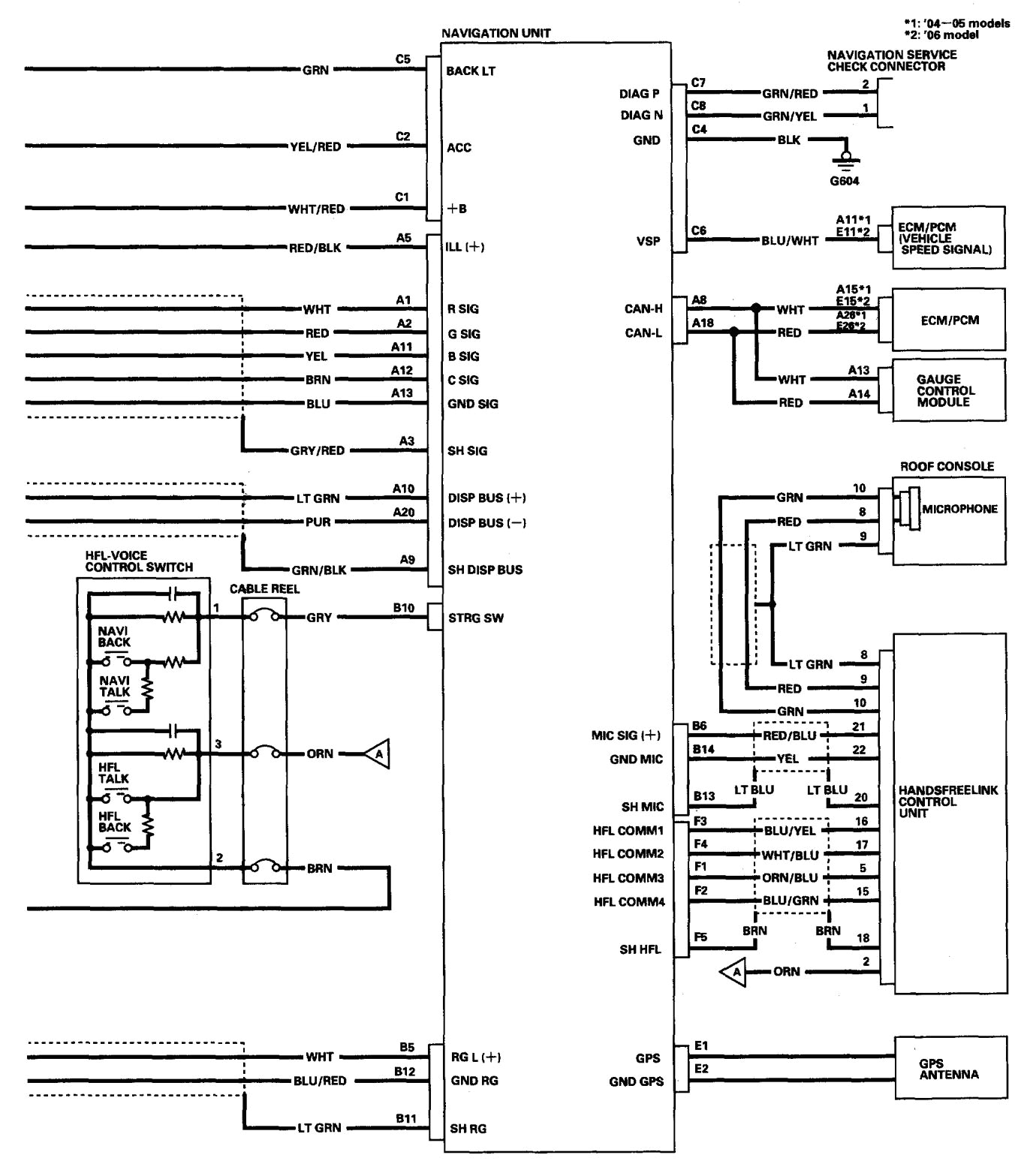2004 Acura Tl Stereo Wiring Diagram System Diagrams 2008 Vw Jetta 2 5 Valve Cover Diagram 2002 Acura 2004 Acura Tl Stereo Wiring Diagram System Diagrams 2008 Vw Jetta 2 5 Valve Cover Diagram 2002 Acura