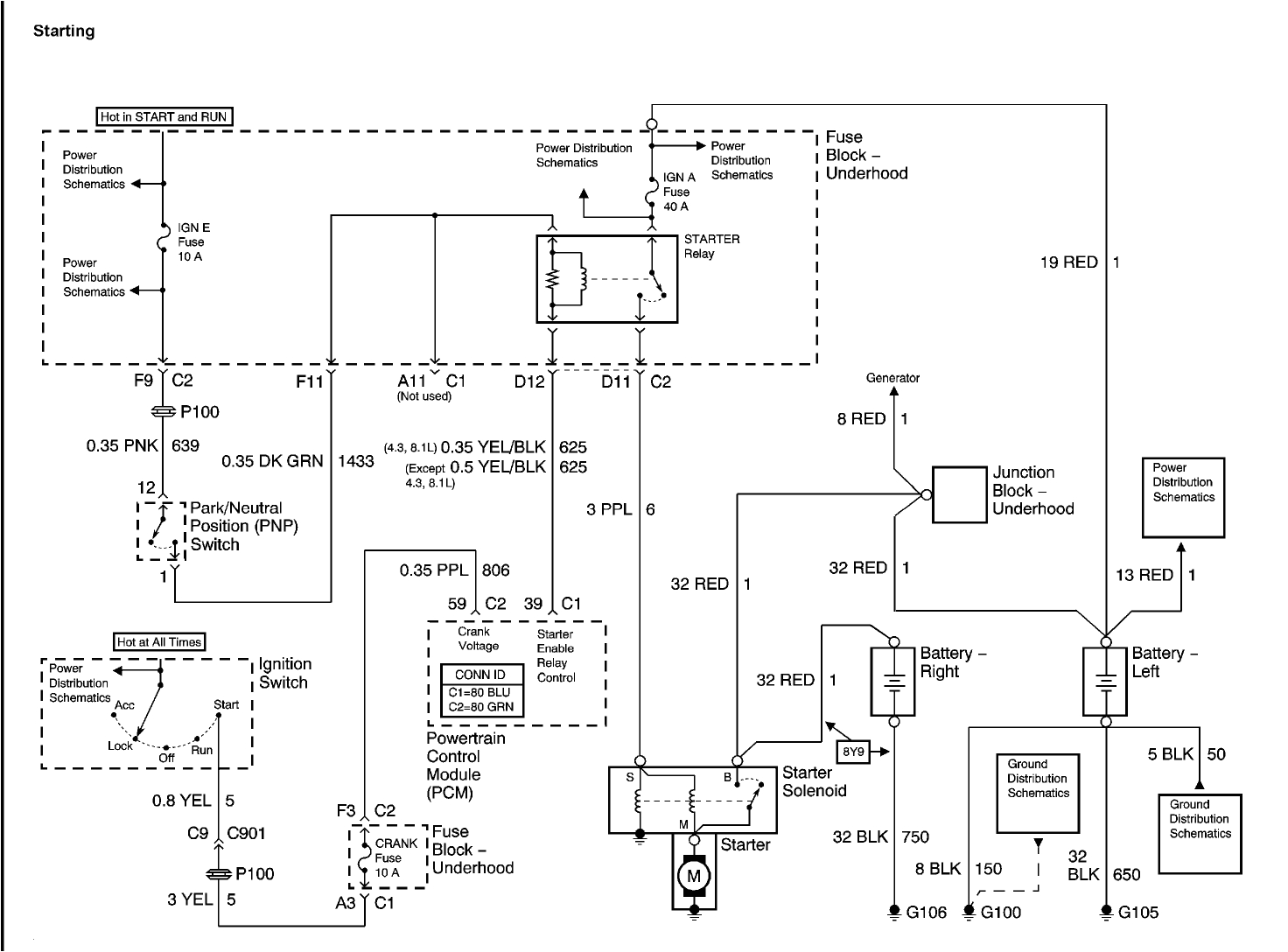 2004 Cadillac Escalade Radio Wiring Diagram 2004 Cadillac Escalade Wiring Diagram Beautiful Cadillac Escalade 2004 Cadillac Escalade Radio Wiring Diagram 2004 Cadillac Escalade Wiring Diagram Beautiful Cadillac Escalade
