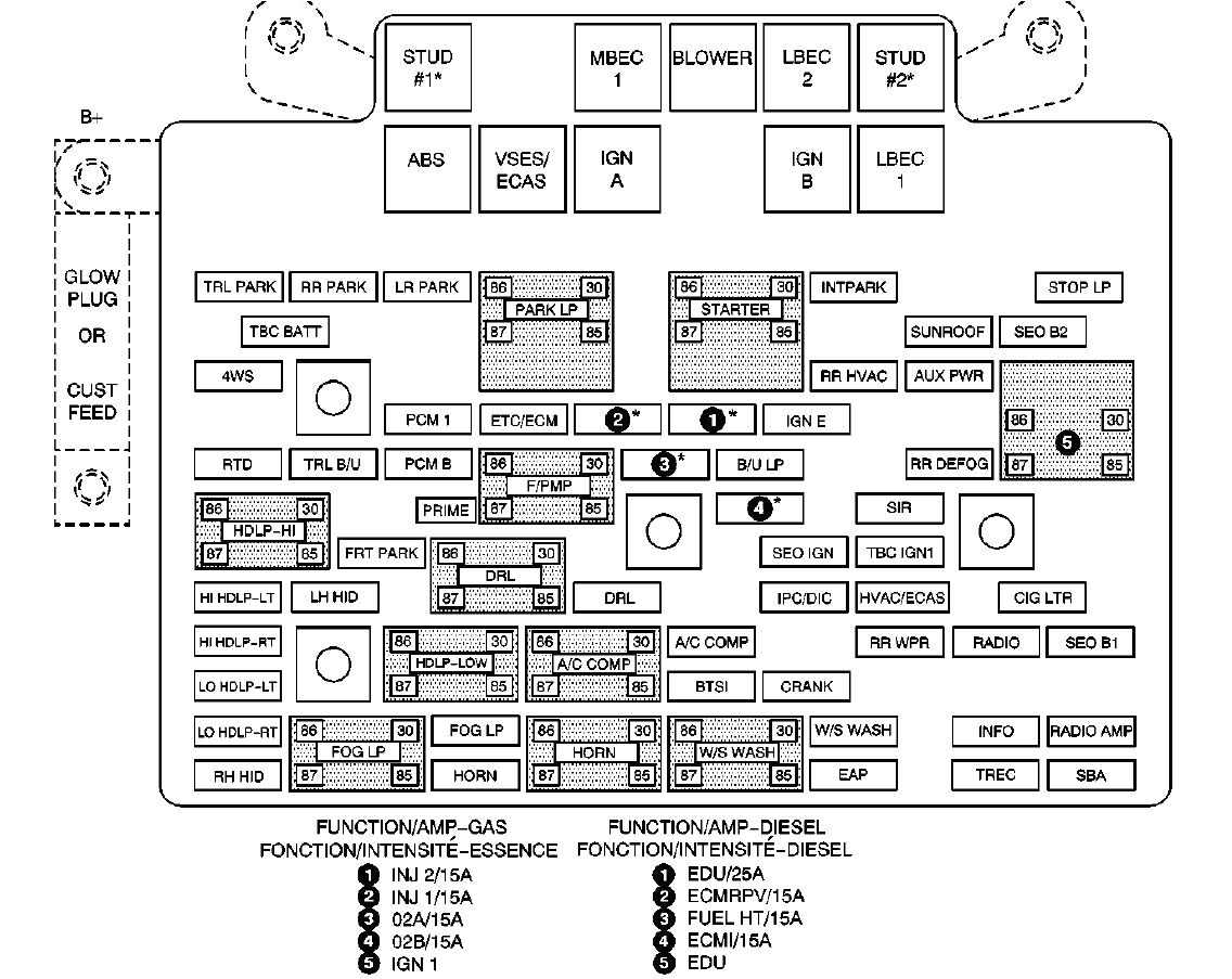 2004 Cadillac Escalade Wiring Diagram 2000 Cadillac Escalade V8 Ignition Switch Fuse Box Diagram Wiring 2004 Cadillac Escalade Wiring Diagram 2000 Cadillac Escalade V8 Ignition Switch Fuse Box Diagram Wiring