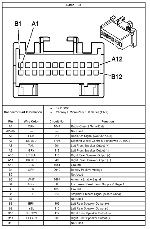 2004 Chevy Impala Wiring Diagram Stereo 2010 Chevrolet Impala Wiring Diagram Wiring Diagram Paper 2004 Chevy Impala Wiring Diagram Stereo 2010 Chevrolet Impala Wiring Diagram Wiring Diagram Paper